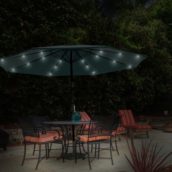 patio umbrella uv protection