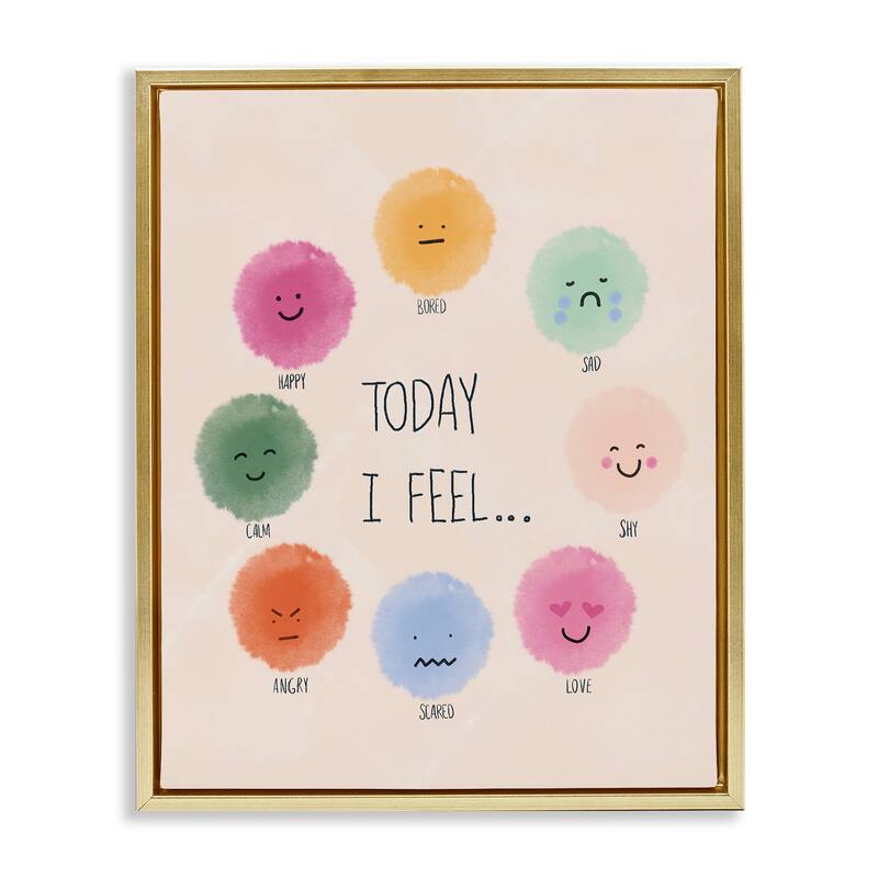 Stupell Educational Wheel of Emotions Framed Floater Canvas Wall Art Design By Chen Alyesh - 25 x 31 - Gold