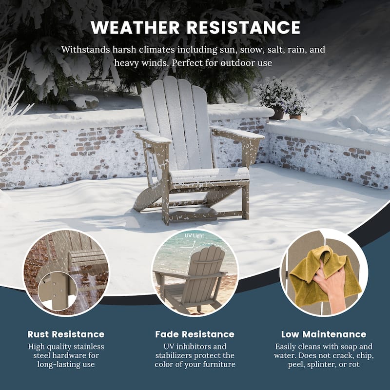 Aderson Outdoor Poly Adirondack Chair with Side Table and Ottoman 5-Piece Set