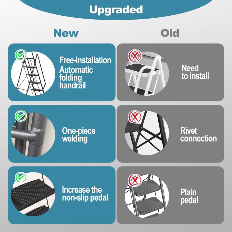 Folding step stool with bandwidth anti slip pedals and tool trays, lightweight and portable step stool, sturdy steps (6 levels)