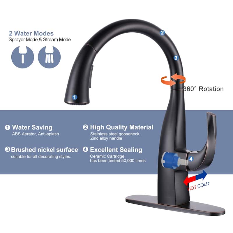 WOWOW Single Handle Gooseneck Kitchen Sink Faucet with Deckplate
