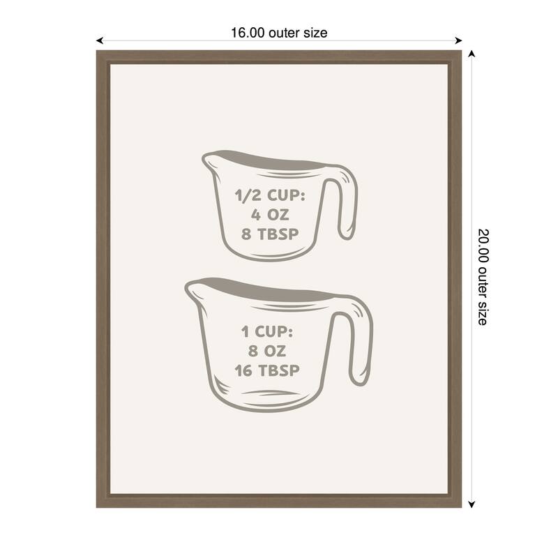 Kate and Laurel Kitchen Conversion Charts Cups by The Creative Bunch Studio Framed Canvas Wall Art Print