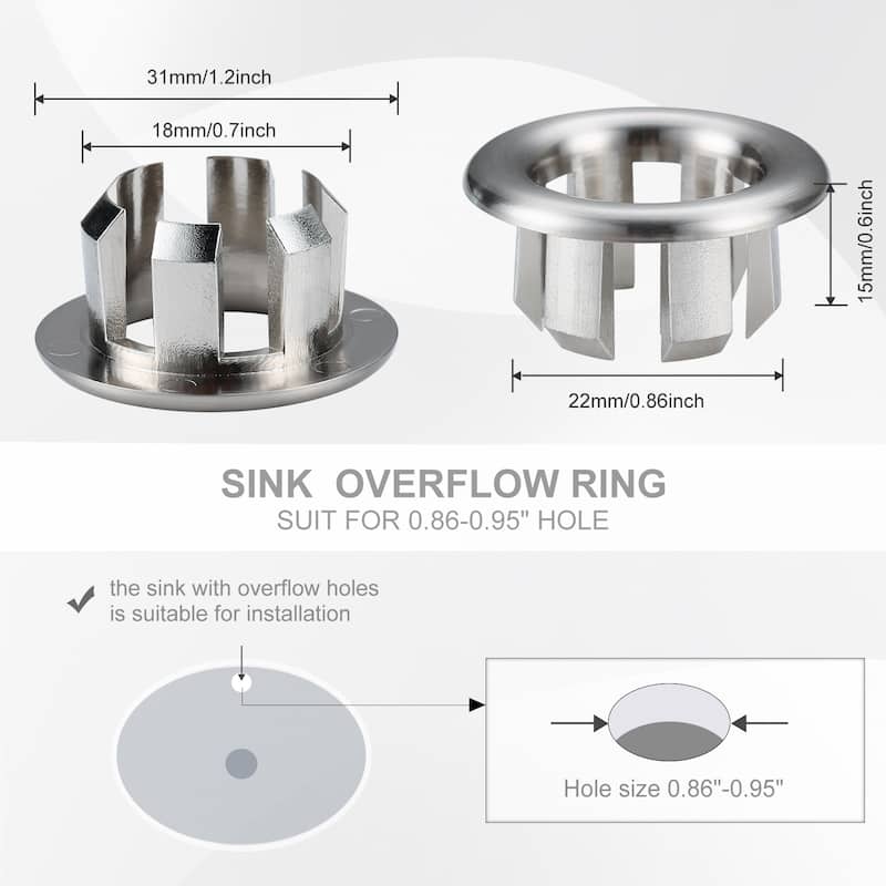 WOWOW 1.2 in. Sink Basin Trim Overflow Cover (2-Pack)