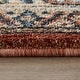 preview thumbnail 8 of 7, Grand Bazaar Stirling Machine Made Persian Traditional Area Rug