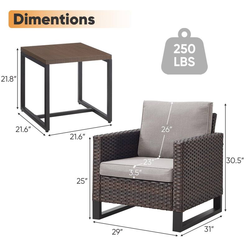 Gymojoy Outdoor PE Wicker Chairs with Table Weather-resistance