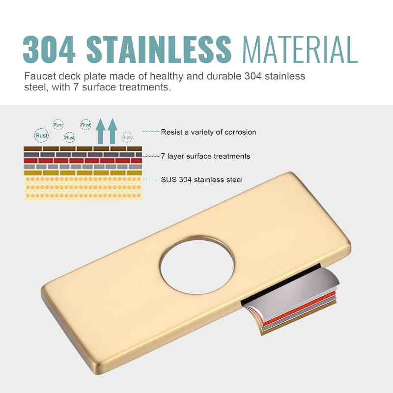 WOWOW 304 Stainless Steel Faucet Deck Plate Fits 1 to 3 Hole Sinks