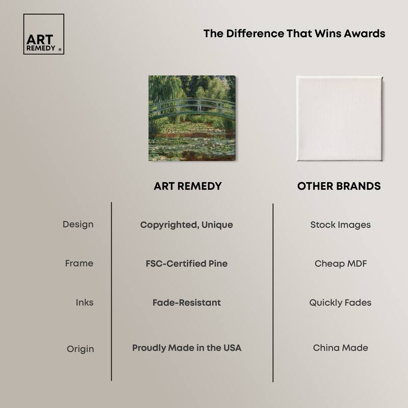 Art Remedy Monet - The Japanese Footbridge And The Water Lily Pool Giverny Gallery Wrapped 1 Piece Canvas Wall Art