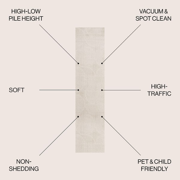 dimension image slide 16 of 33, JONATHAN Y Dila Geometric Arch Scandi Striped Ivory/Cream Area Rug