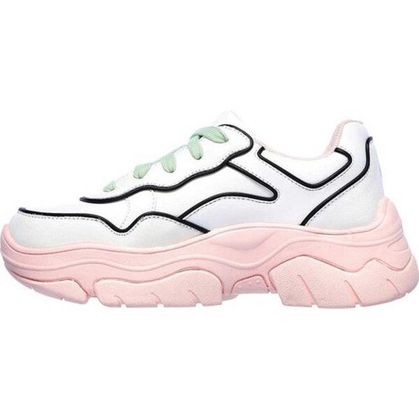 skechers amp