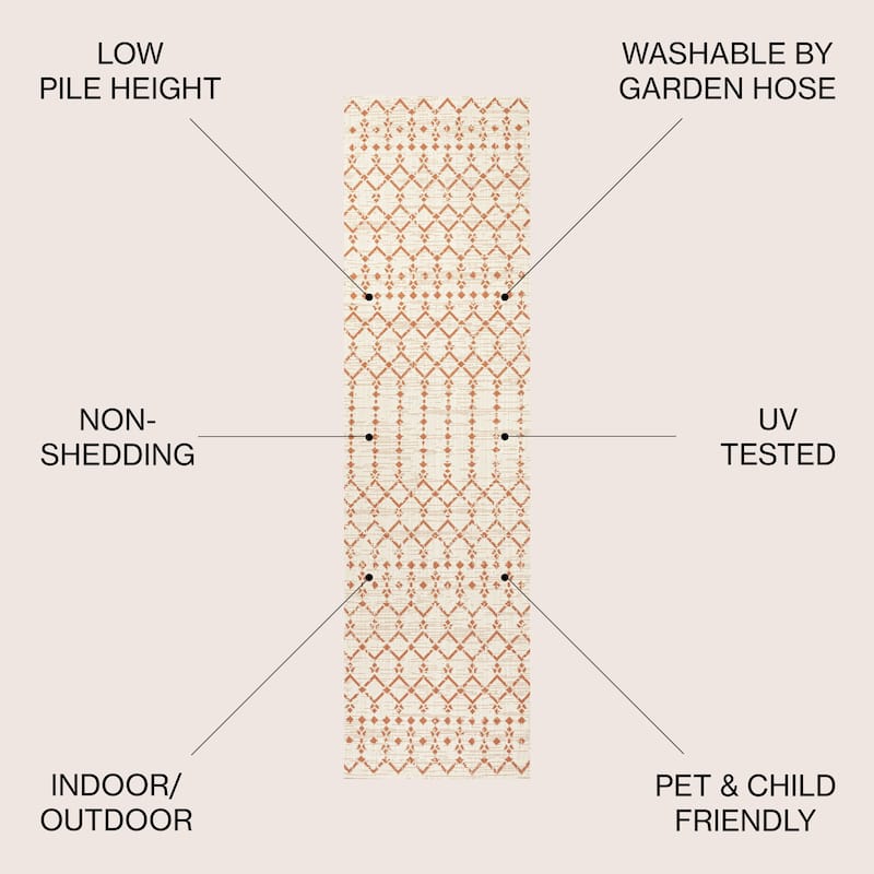 JONATHAN Y Trebol Moroccan Geometric Textured Weave Indoor/Outdoor Area Rug