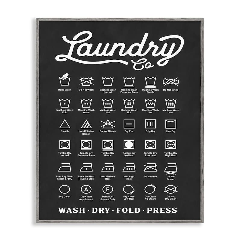 Stupell Laundry Business Symbols Chart Simple Shapes Framed Giclee Texturized Art by Lettered and Lined