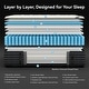 preview thumbnail 12 of 13, SweDrea 14 in. Luxurious Double-Sided Hybrid Mattress – Medium/Firm with CertiPUR-US, SGS and OEKO-TEX