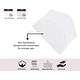 preview thumbnail 9 of 165, Waterford Collection 100% Cotton Non-Slip Bathroom Rug Set, Machine Washable Bath Rug, 4 Piece Bath Mat Set with Contour