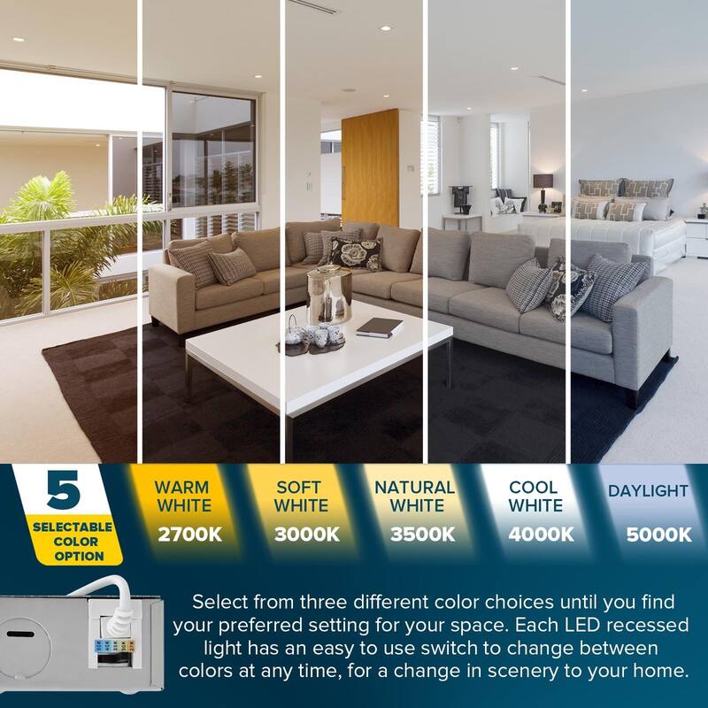 Sunperian 3 inch Square Ultra-Thin LED Recessed Light J-Box 5 Color Options 8W 540 Lumens Dimmable Wet Rated 6 Pack