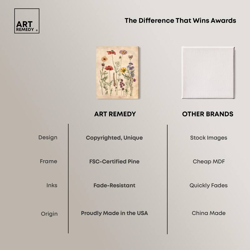 Pollinator Portrait II Canvas by Art Remedy, Gallery Wrapped