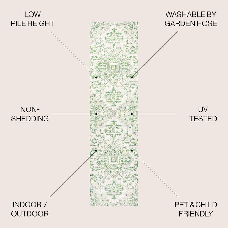 JONATHAN Y Charleston Medallion Indoor/Outdoor Area Rug