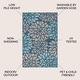 preview thumbnail 148 of 200, JONATHAN Y Floral Textured Weave Indoor/Outdoor Area Rug
