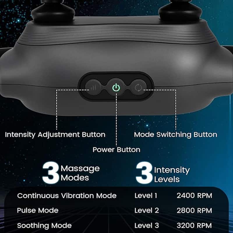 Massage Gun Deep Tissue Multipurpose Electric Massager