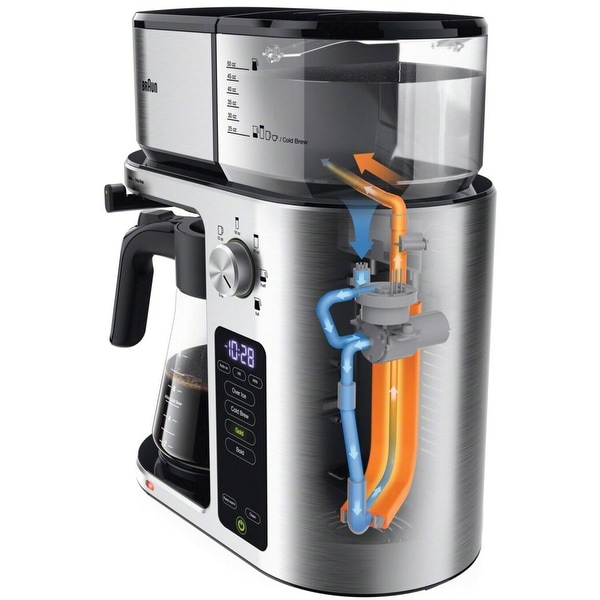 Braun MultiServe Stainless Steel Drip Coffee Maker, Cold Brew