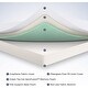 preview thumbnail 7 of 6, 6 Inch Memory Foam Mattress Green Tea Mattress Medium Firm