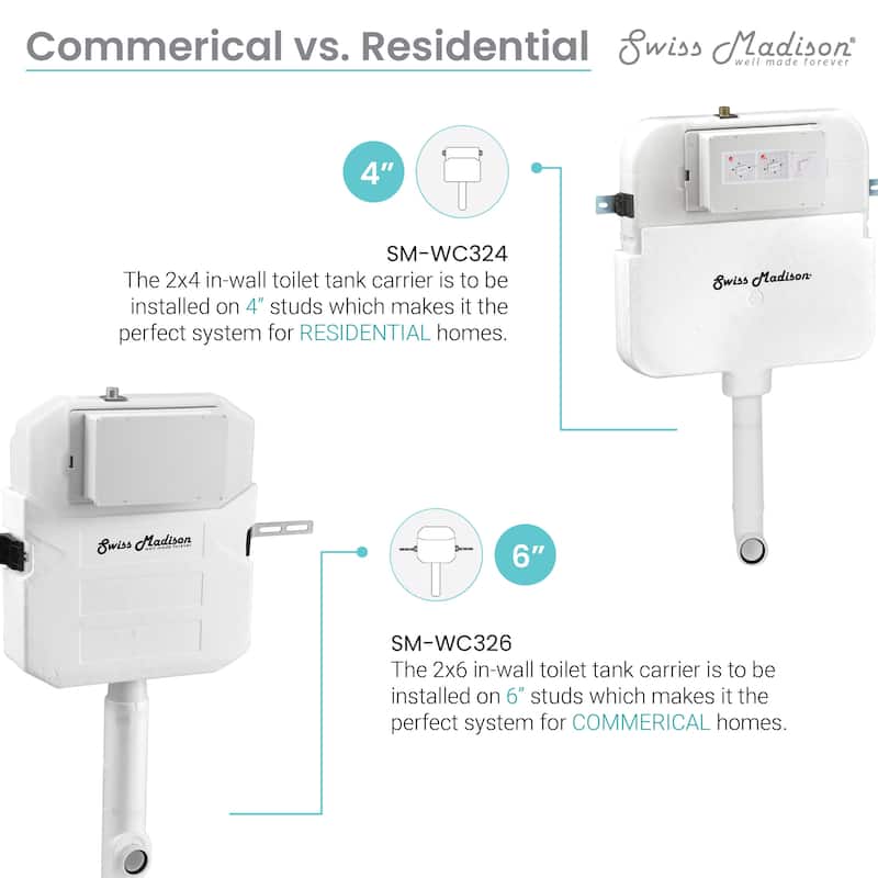 Carre Back To Wall Toilet 0.8/1.28 GPF