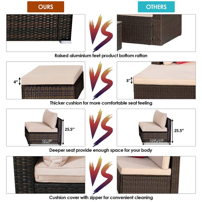 Costway 5PCS Outdoor Patio Rattan Furniture Set Sectional Conversation - See Description