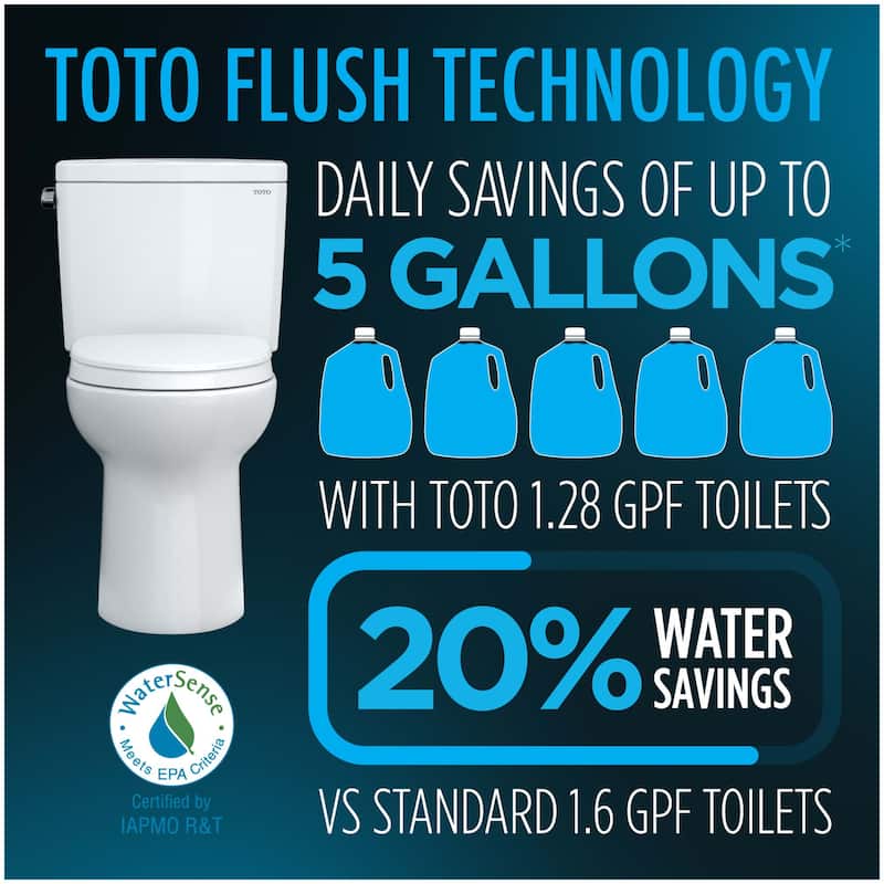 Toto CST776CEFG.10#01 Drake 1.28 GPF Two Piece Elongated Chair Height Toilet with Left Hand Lever