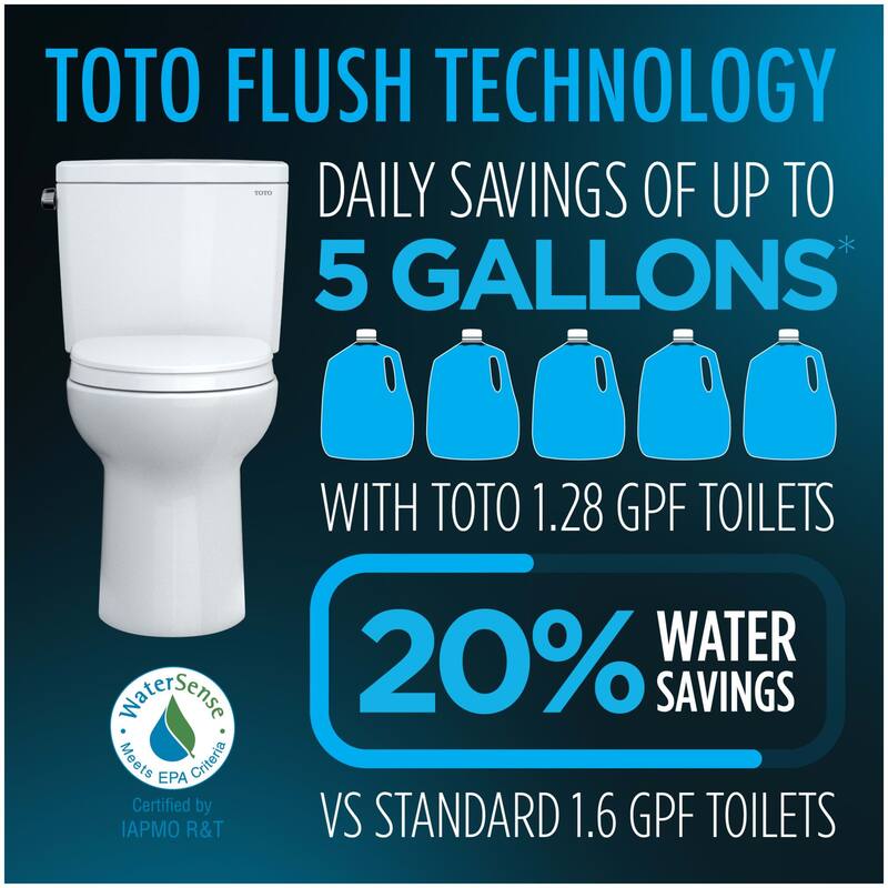 Toto CST785CEFG#01 Drake 1.28 GPF Two Piece Round Chair Height Toilet with Left Hand Lever