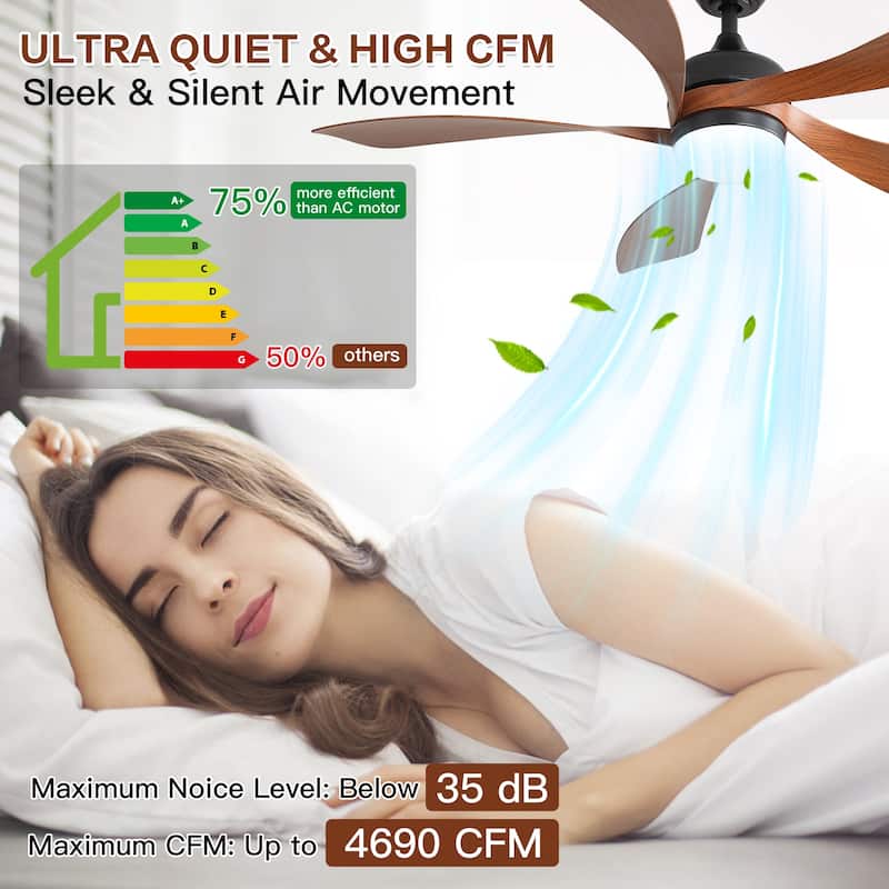 Sofucor 45 Inch Ceiling Fan with Light and Remote,Indoor/Outdoor with 3-Timer,Low Profile Quiet for Bedroom Living Room Patio