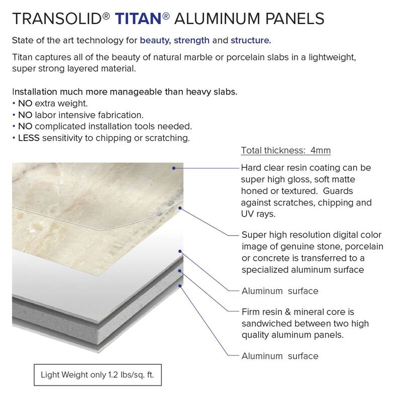 Transolid TWK363696 Titan 39-in x 39-in x 96-in Shower Wall Kit - 39x39x96