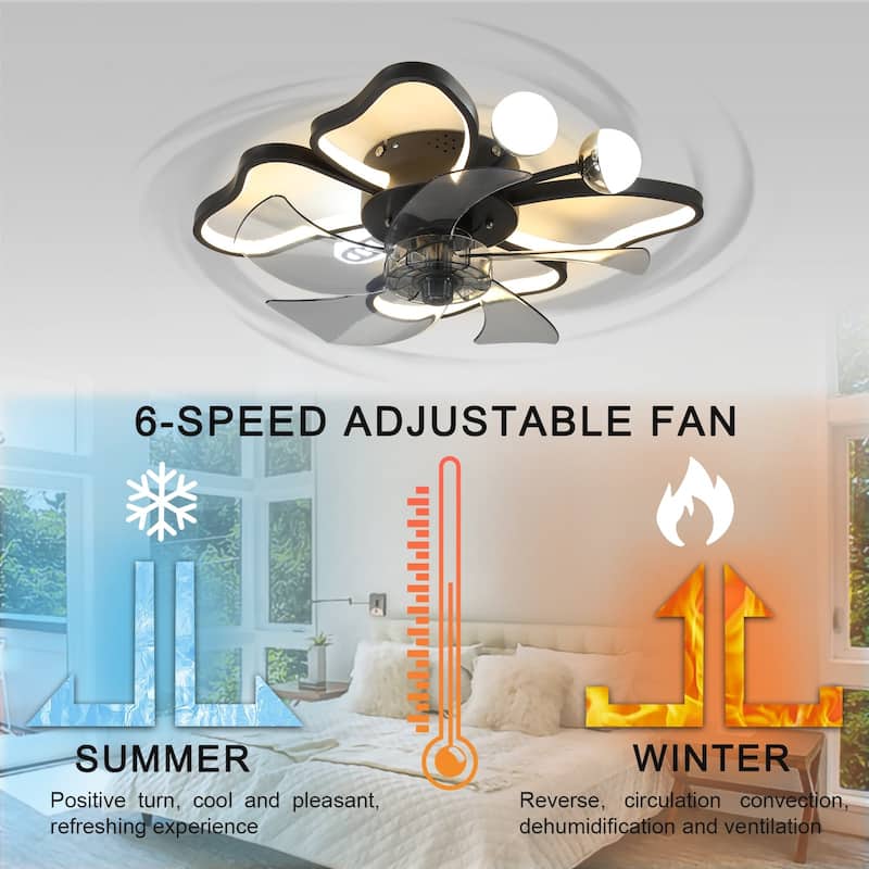 20 in. W x 6 in. H Iron Ceiling Fan in Black with Dimmable LED Lights - 20" x 6" in.