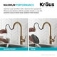 preview thumbnail 8 of 149, Kraus 2-Function 1-Handle 1-Hole Pulldown Sprayer Brass Kitchen Faucet