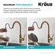 preview thumbnail 6 of 23, Kraus Oletto 1-Handle 2-Function Pulldown Kitchen Faucet