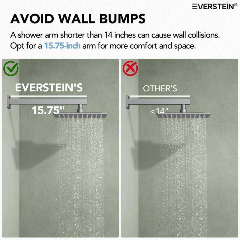 Thermostatic Shower Faucet 12" and 6" High-Pressure Dual Showerheads with Handheld Shower