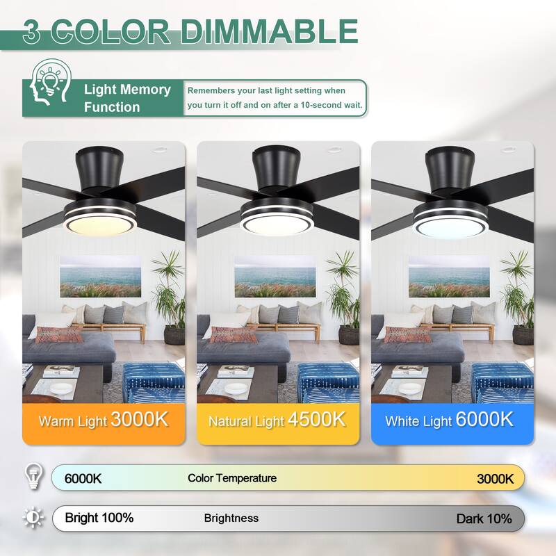 Cusp Barn 44" Low Profile Flush Mount Ceiling Fans with Lights and Remote, Modern 6 Speeds Quiet Reversible DC Motor Ceiling Fan