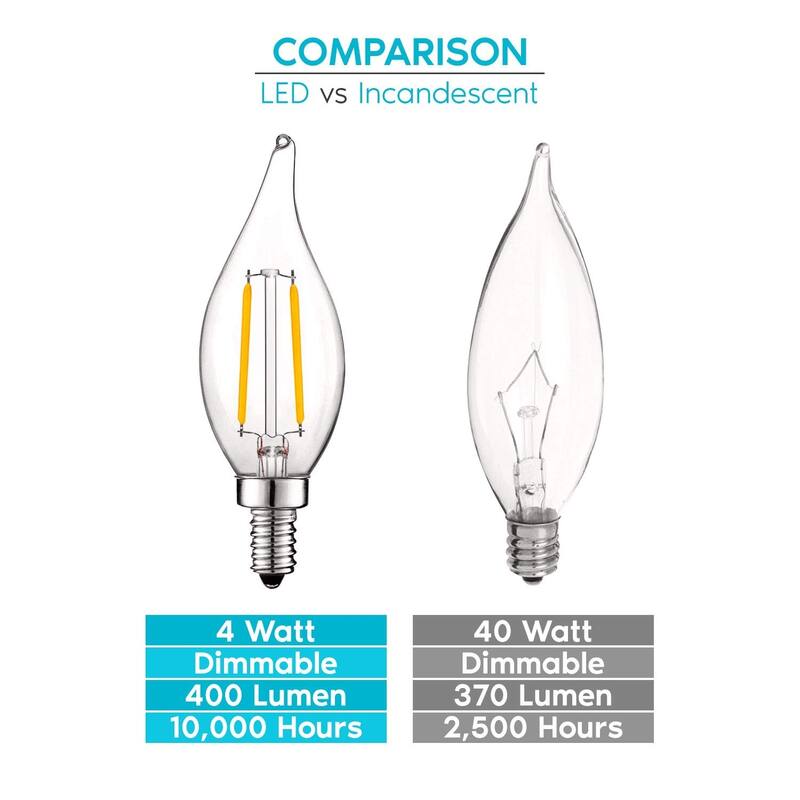 Luxrite 4W Vintage Candelabra LED Bulbs Dimmable, 400 Lumens, 40W Equivalent, Flame Tip Clear Glass, E12 Base (6 Pack)