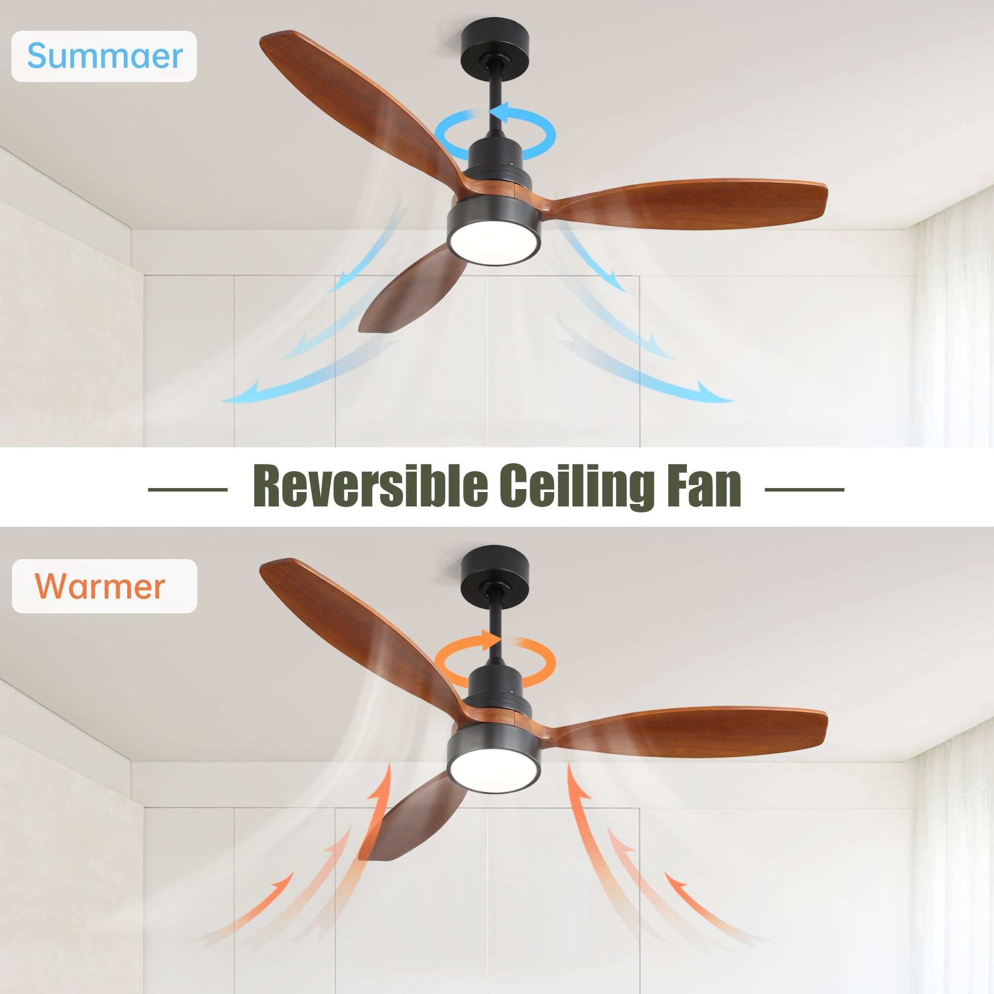 LED Indoor Low Profile Ceiling Fan with Light Kit and Remote Control