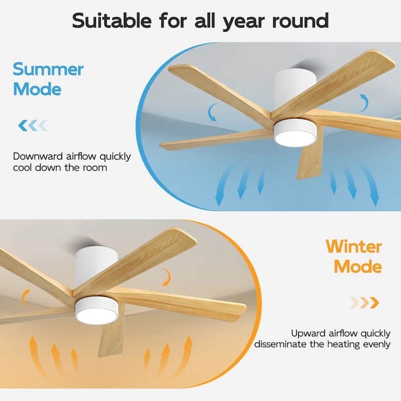 MLiAN 54" Solid Blades Indoor Flush Mount Ceiling Fan with Light Kit and Remote