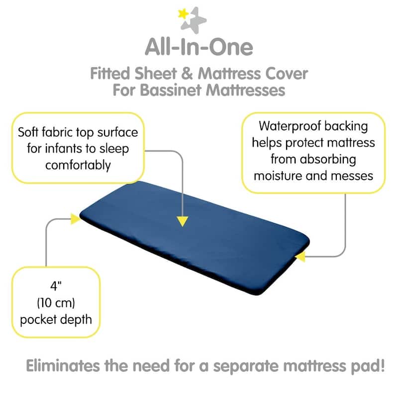 BreathableBaby All-in-One Fitted Sheet & Waterproof Cover for 33" x 15" Bassinet Mattress (2-Pack)