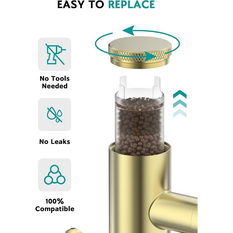 Lefton Rotatable Single Hole Bathroom Sink Faucet with Built-in Filter, Temperature Display in Fahrenheit, 2 Water Modes