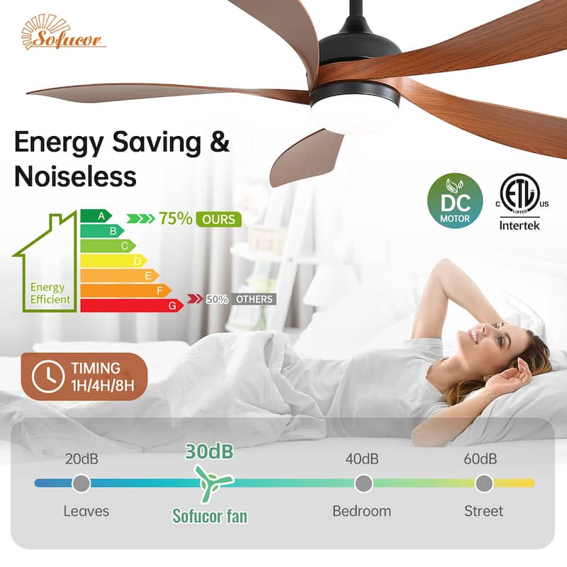 Sofucor 52"Smart,Ceiling Fans with Lights and Remote, Compatible with Alexa/Google/App, 3-Color Light 6-Speed Timing