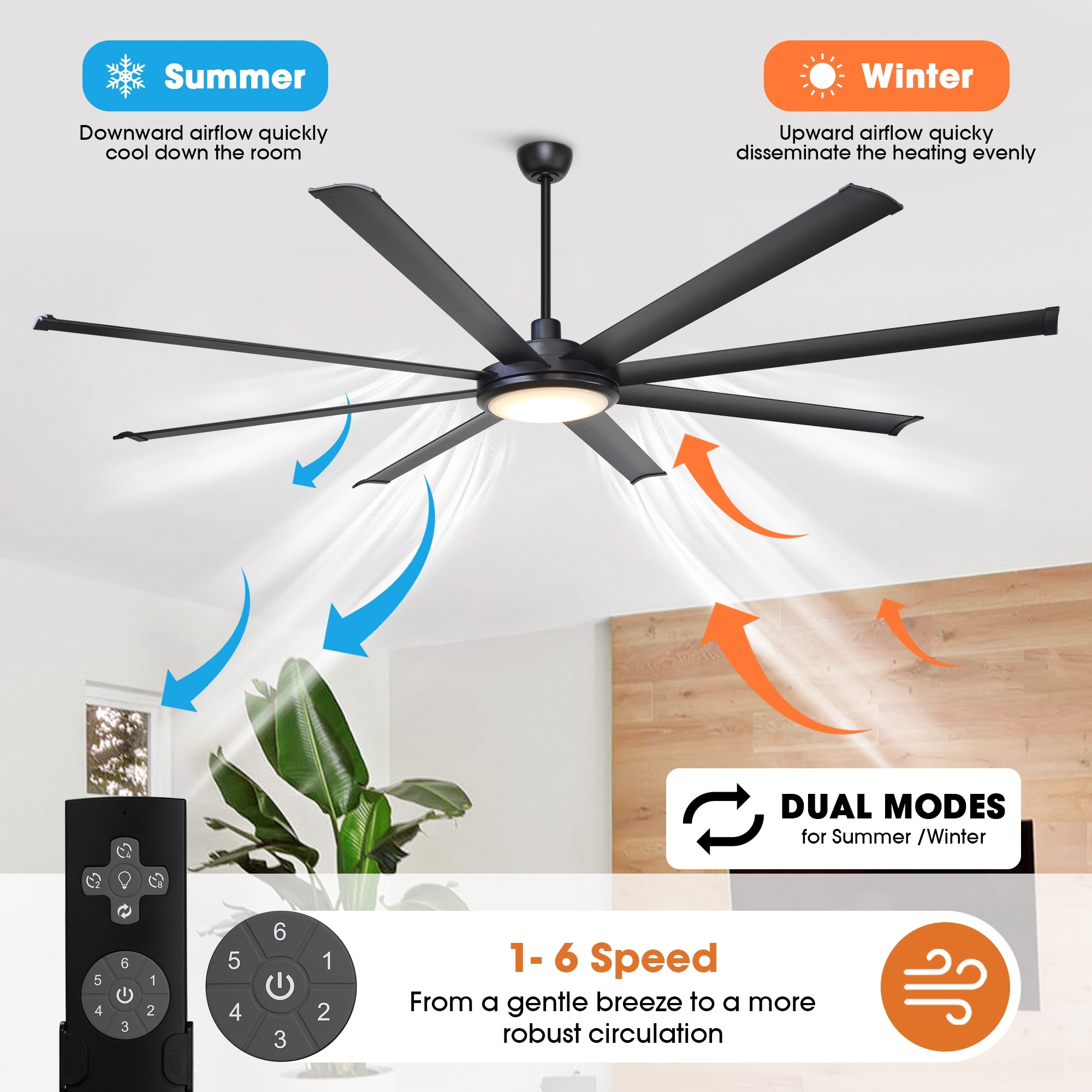 Parrot Uncle 75-Inch Modern Industrial 8-Blade Extra-Large Ceiling