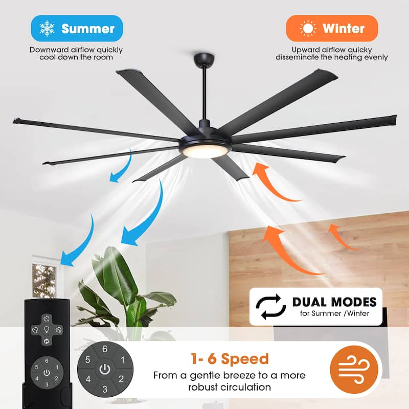 75-Inch Modern Industrial 8-Blade Extra-Large Ceiling Fan with Light