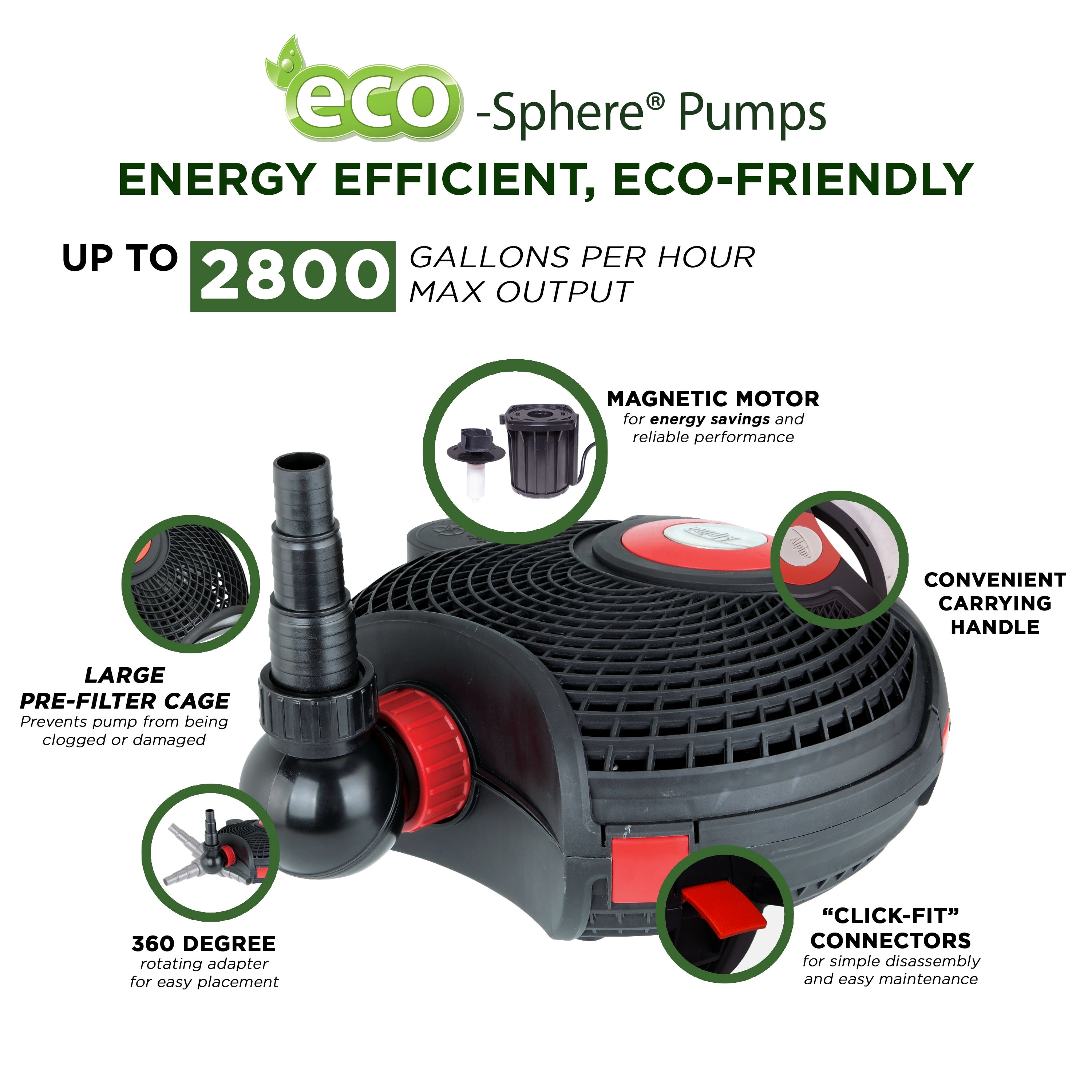 Alpine Corporation Eco-Sphere Energy-Saving Pump with Controller and Cord -  Bed Bath & Beyond - 12428417