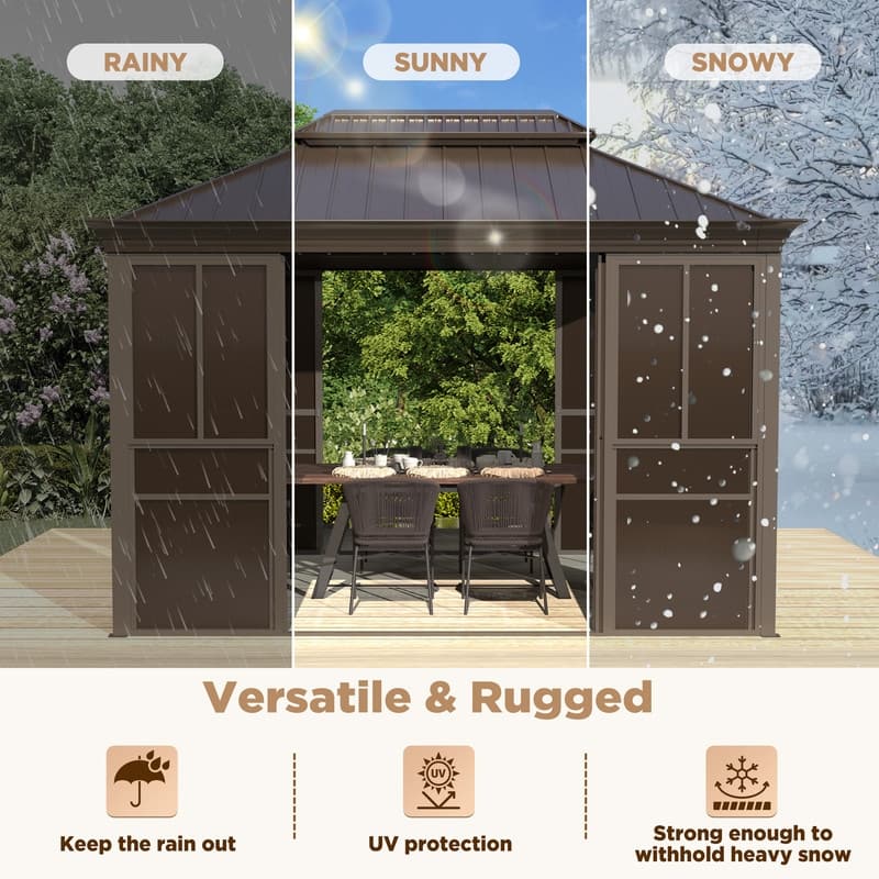 Hardtop Sunroom with Double Steel Roof, Sliding/Lockable Doors & Screens - All-Season Rustproof Aluminum Frame,Advanced Drainage