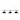 Designer Classics 58-inch Wide 3-Light Linear Chandelier - 3-Light, 58 in. W