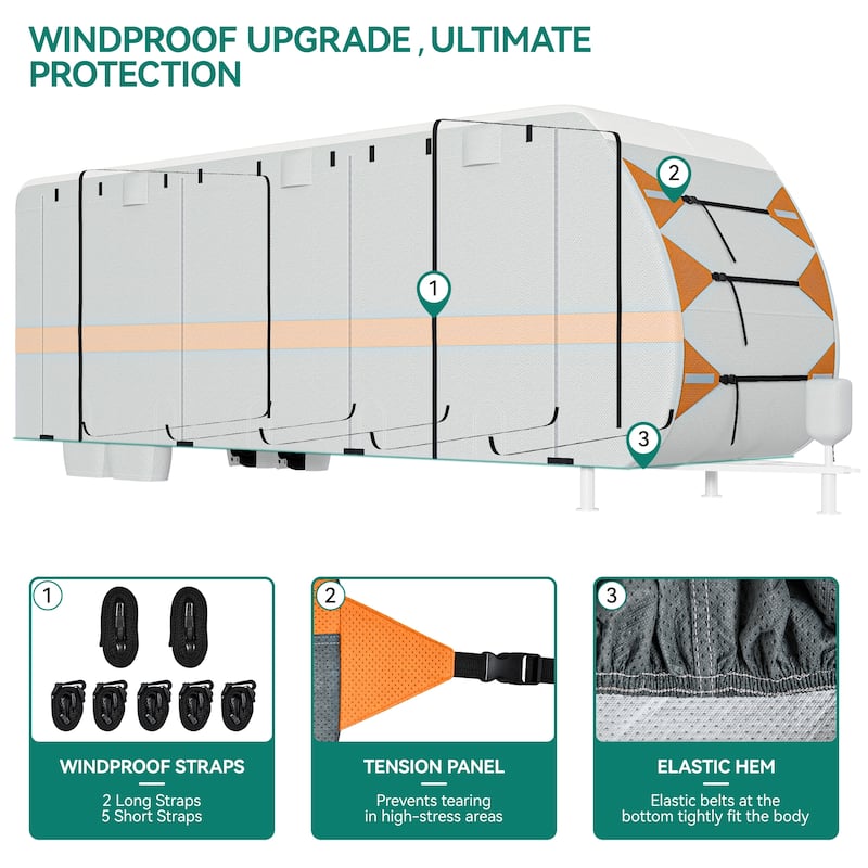 Grey Waterproof Windproof RV Cover