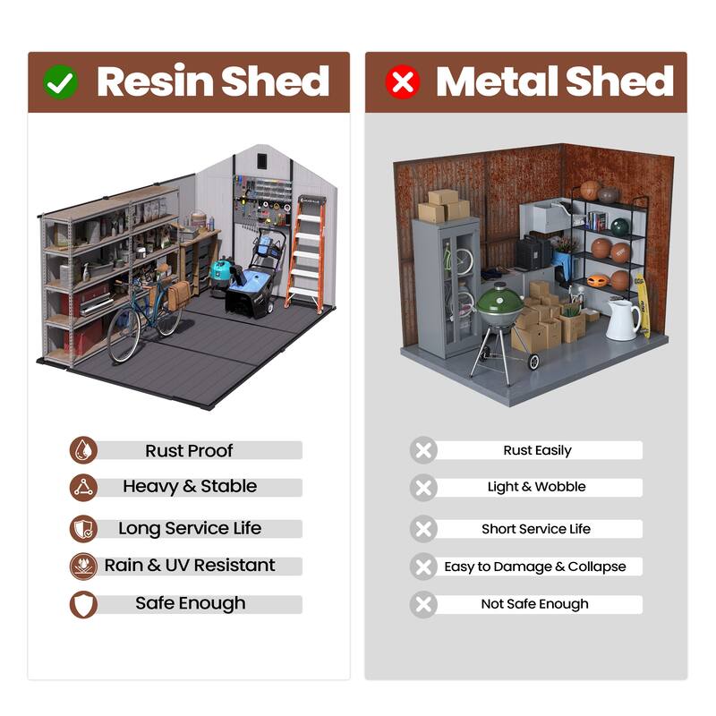 All-Weather Lockable Door Resin Outdoor Storage Shed with Window Floor for Patio Furniture and Tools