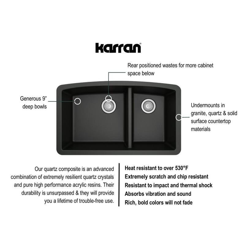 Karran Undermount Quartz 32 in. 60/40 Double Bowl Kitchen Sink Kit