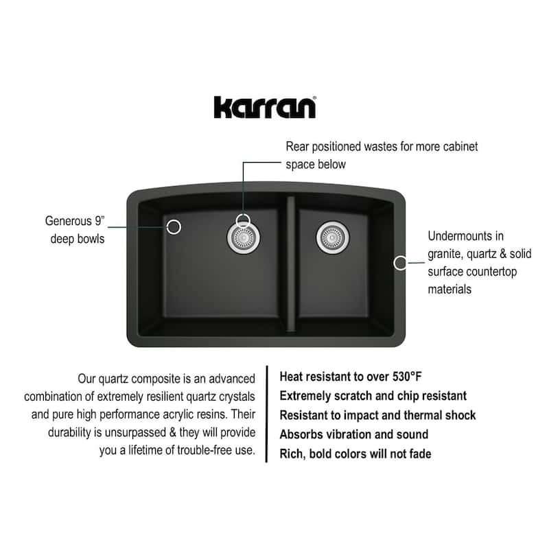 Karran Undermount Quartz Double Bowl Kitchen Sink